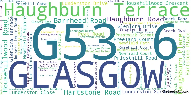A word cloud for the G53 6 postcode